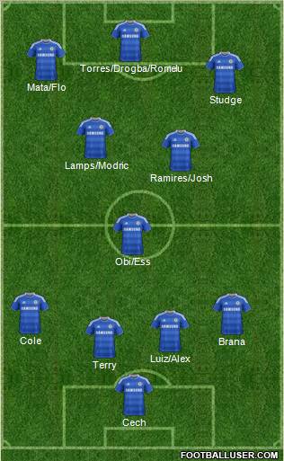 Chelsea Formation 2011