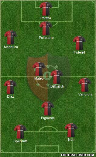 Newell's Old Boys Formation 2011