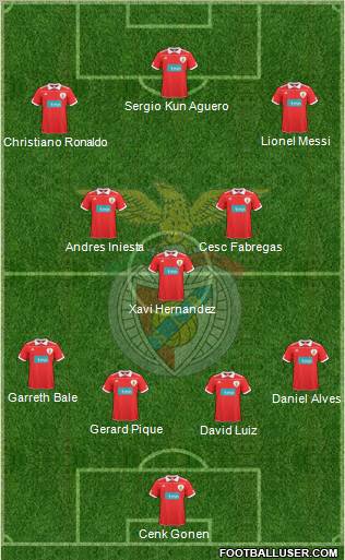 Sport Lisboa e Benfica - SAD Formation 2011