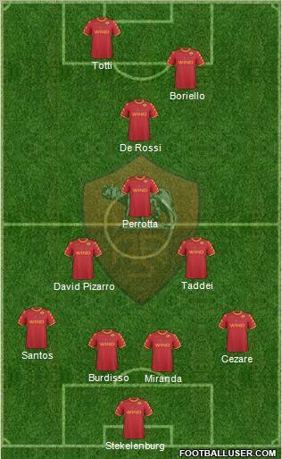 AS Roma Formation 2011