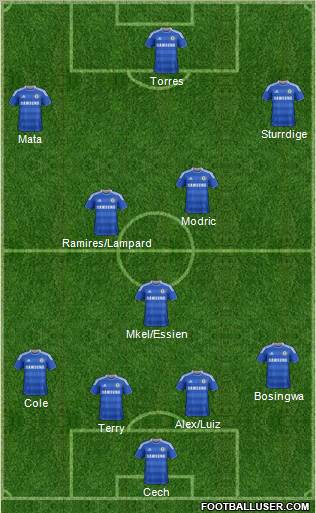 Chelsea Formation 2011