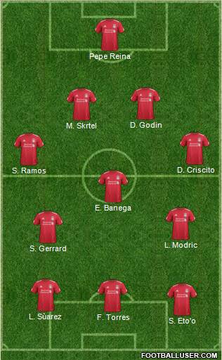 Liverpool Formation 2011