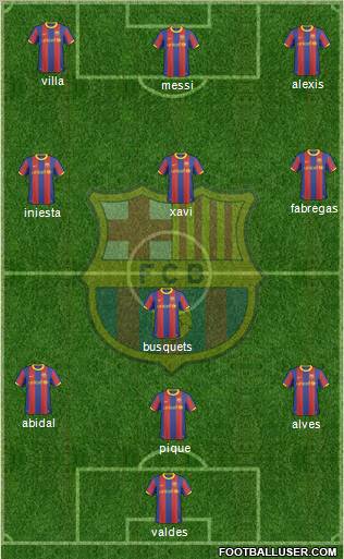 F.C. Barcelona Formation 2011