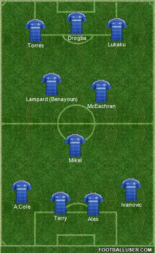 Chelsea Formation 2011