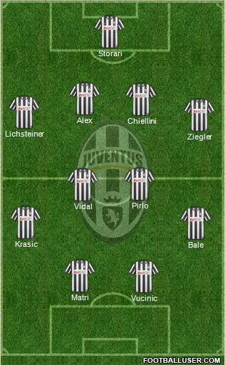 Juventus Formation 2011