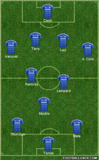 Chelsea Formation 2011
