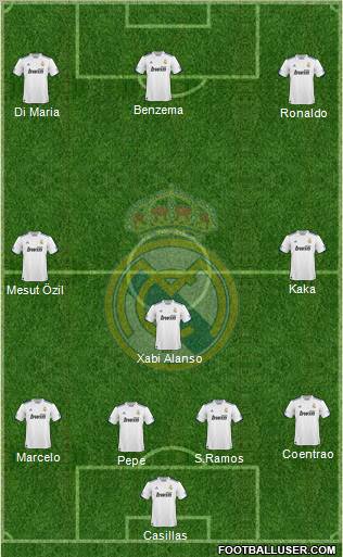Real Madrid C.F. Formation 2011