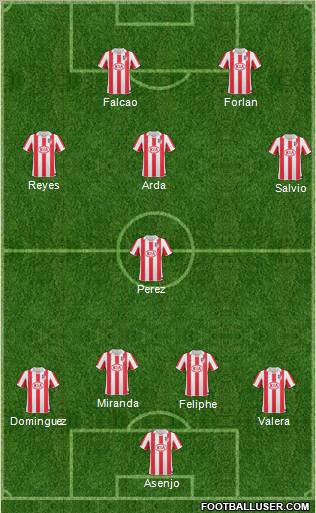 Atlético Madrid B Formation 2011