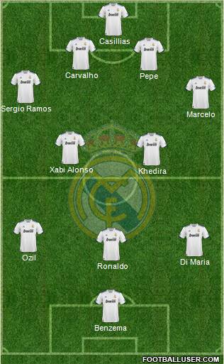 Real Madrid C.F. Formation 2011