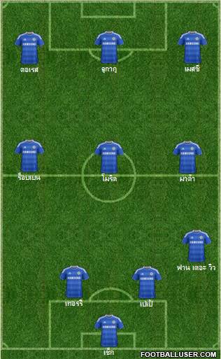 Chelsea Formation 2011