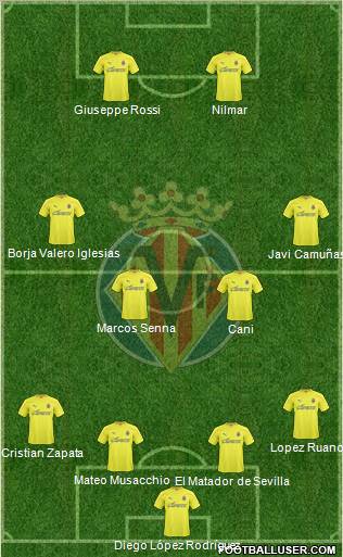 Villarreal C.F., S.A.D. Formation 2011