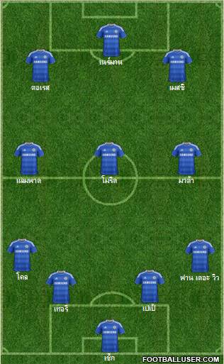 Chelsea Formation 2011