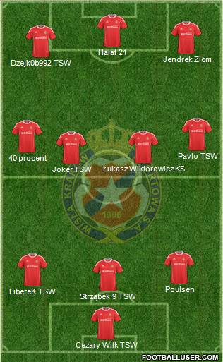 Wisla Krakow Formation 2011