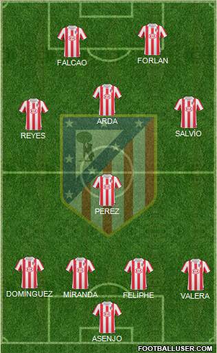 C. Atlético Madrid S.A.D. Formation 2011