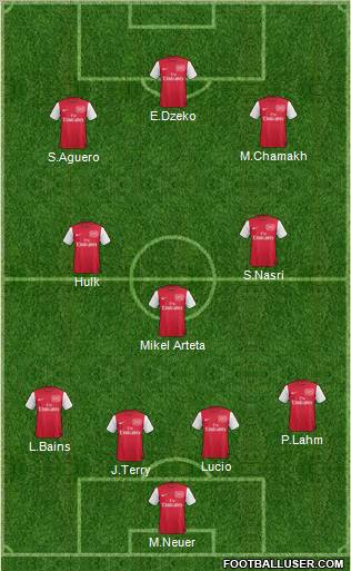 Arsenal Formation 2011