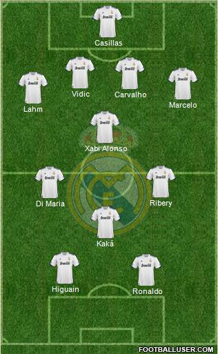 Real Madrid C.F. Formation 2011