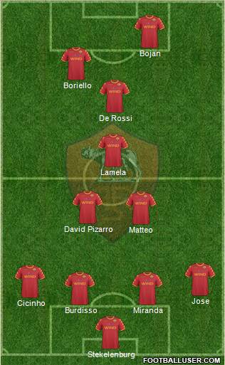AS Roma Formation 2011