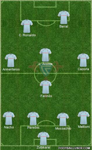 R.C. Celta S.A.D. Formation 2011