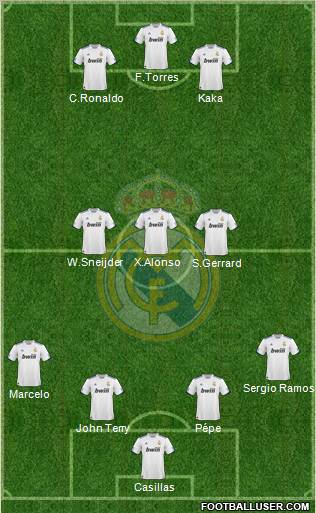 Real Madrid C.F. Formation 2011