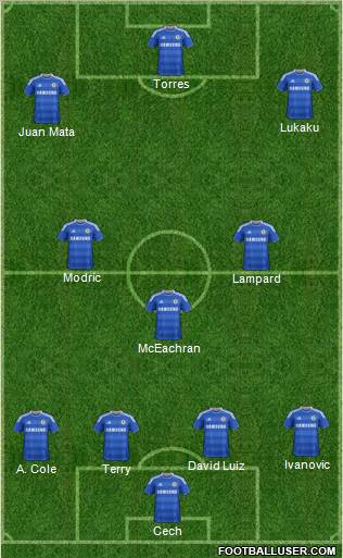 Chelsea Formation 2011