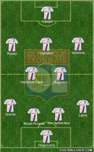 Olympique Lyonnais Formation 2011