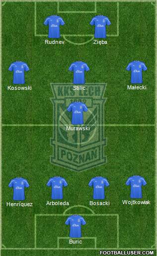 Lech Poznan Formation 2011