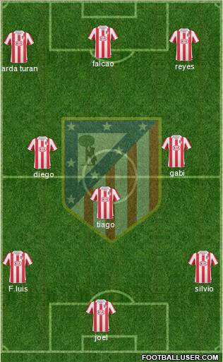 C. Atlético Madrid S.A.D. Formation 2011