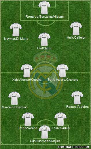 Real Madrid C.F. Formation 2011