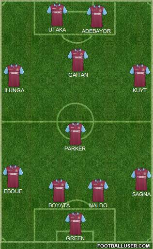 West Ham United Formation 2011
