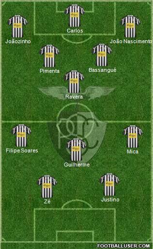 Portimonense Sporting Clube Formation 2011