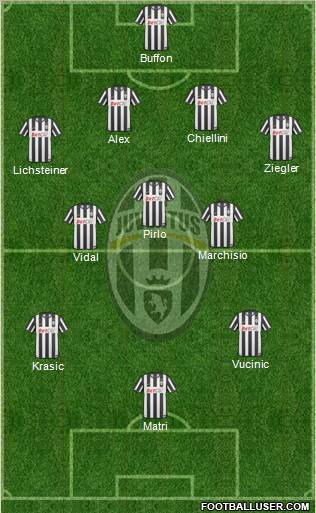 Juventus Formation 2011