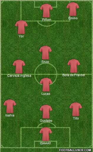 Deportivo Maipú Formation 2011