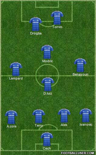 Chelsea Formation 2011