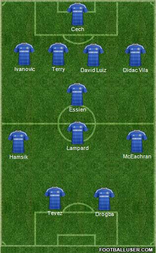 Chelsea Formation 2011