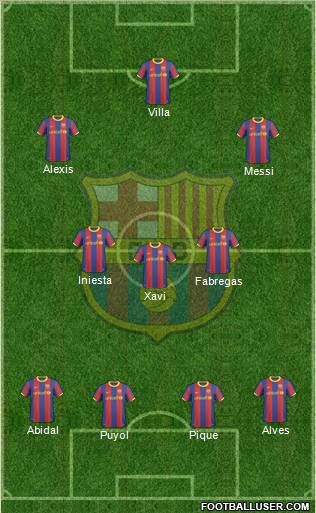 F.C. Barcelona Formation 2011