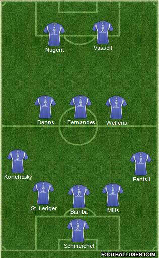 Leicester City Formation 2011