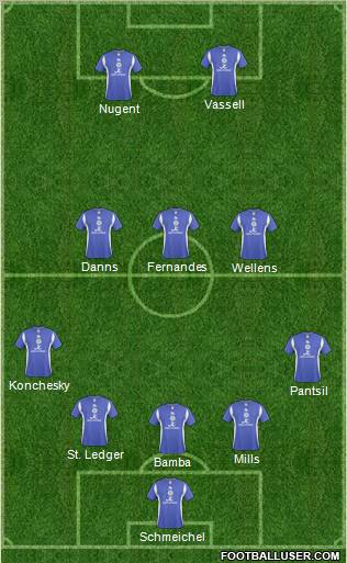 Leicester City football formation