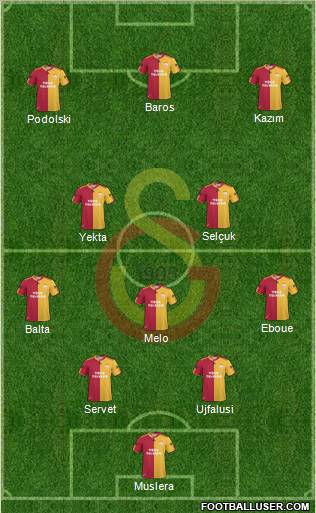Galatasaray SK Formation 2011