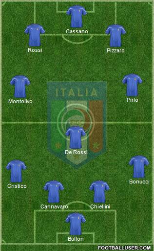 Italy Formation 2011