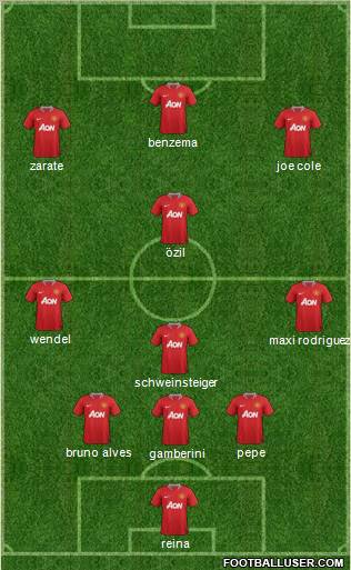 Manchester United Formation 2011