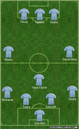 Manchester City Formation 2011