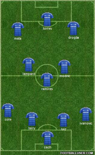 Chelsea Formation 2011