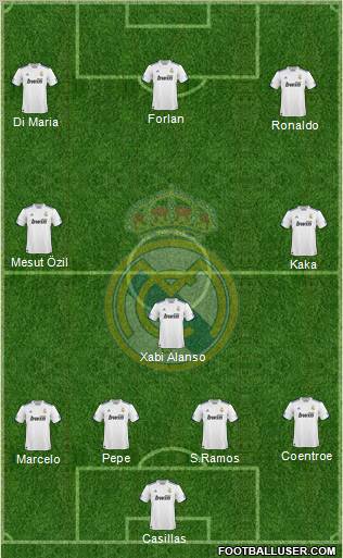 Real Madrid C.F. Formation 2011
