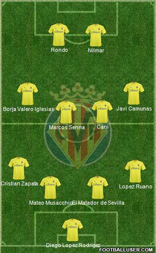 Villarreal C.F., S.A.D. Formation 2011