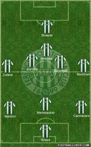 Ferencvárosi Torna Club Formation 2011