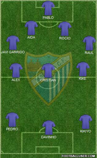 Málaga C.F., S.A.D. Formation 2011