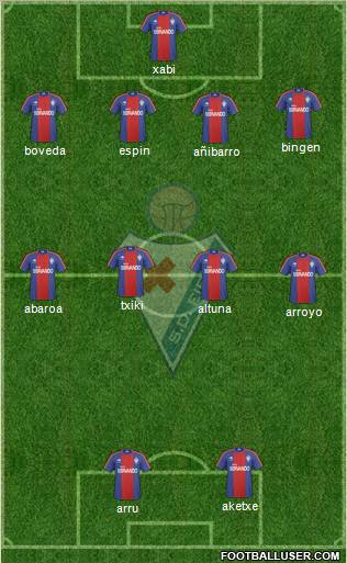 S.D. Eibar S.A.D. Formation 2011