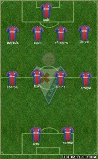 S.D. Eibar S.A.D. 4-4-2 football formation