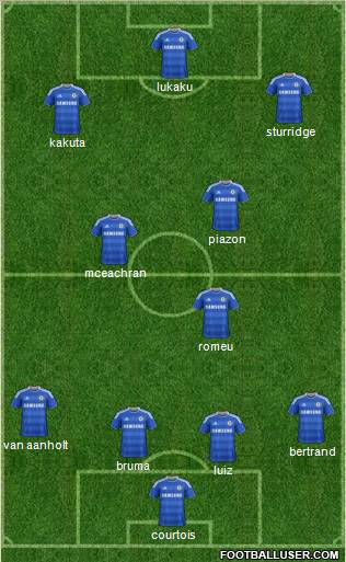 Chelsea Formation 2011