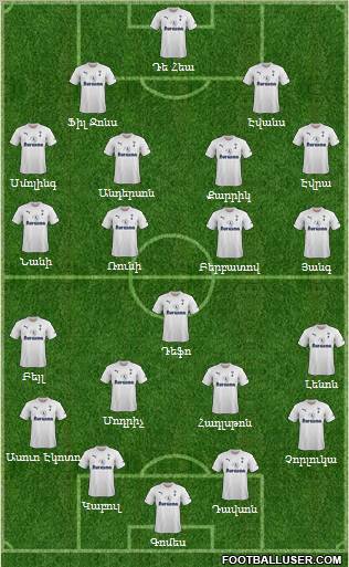 Tottenham Hotspur Formation 2011